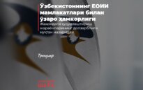 Ўзбекистоннинг
