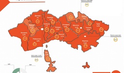 2022 yil 6 oy yakuni bo‘yicha Farg‘ona viloyatida korxona va tashkilotlar faoliyatining ko‘rsatkichlari