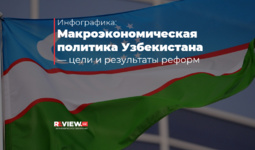 Инфографика: Макроэкономическая политика Узбекистана — цели и результаты реформ