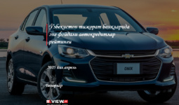 Ўзбекистон тижорат банкларида энг фойдали автокредитлар рейтинги (2025 йил апрель)