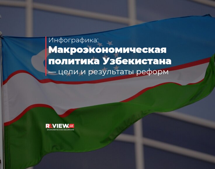 Узбекистан цель. Внутренняя политика Узбекистана. Налоговая политика Узбекистана: цели и задачи.