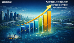 Актуальная повестка дня (март - апрель 2026 года)