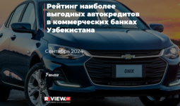 Рейтинг наиболее выгодных автокредитов в коммерческих банках Узбекистана (сентябрь 2024)