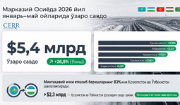 Марказий Осиёнинг 2026 йил январь–май ойларидаги ўзаро савдоси