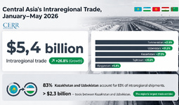 Mutual Trade of Central Asia in January–May 2026
