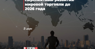 Перспективы развития мировой торговли до 2026 года