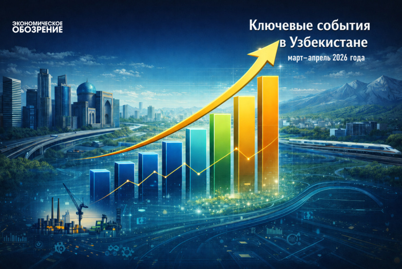 Актуальная повестка дня (март - апрель 2026 года)