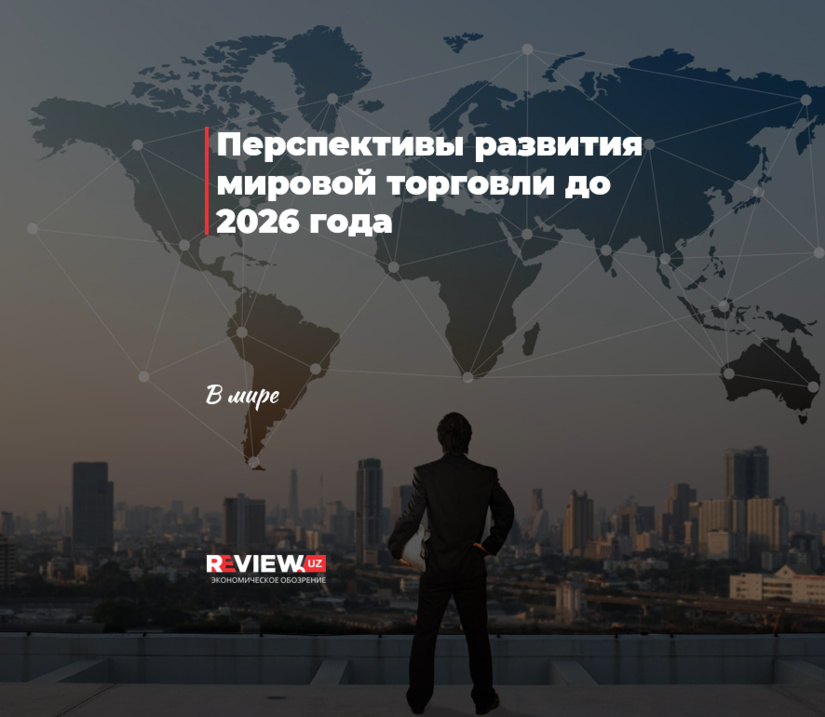 Перспективы развития мировой торговли до 2026 года