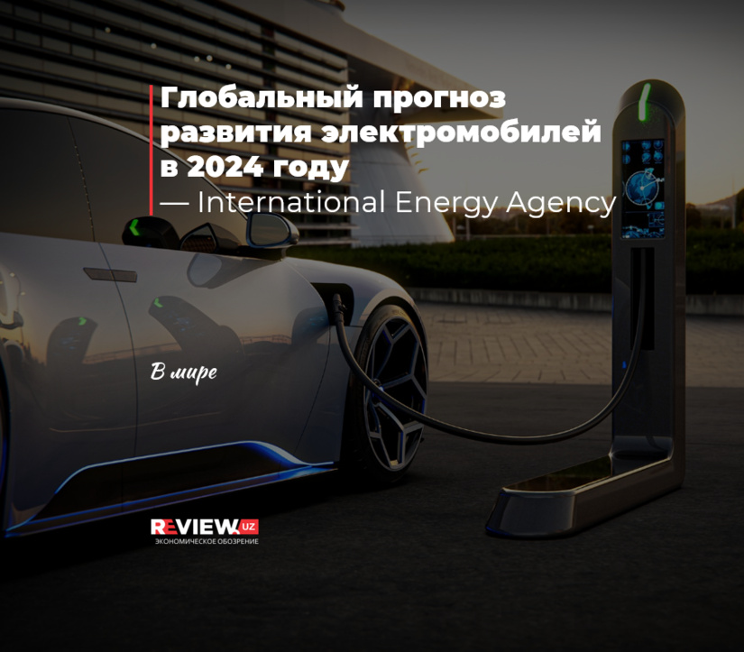 Глобальный прогноз развития электромобилей в 2024 году Глобальный прогноз развития электромобилей в 2024 году