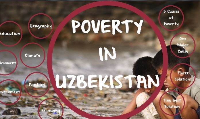 Профиль бедности в Узбекистане Профиль бедности в Узбекистане