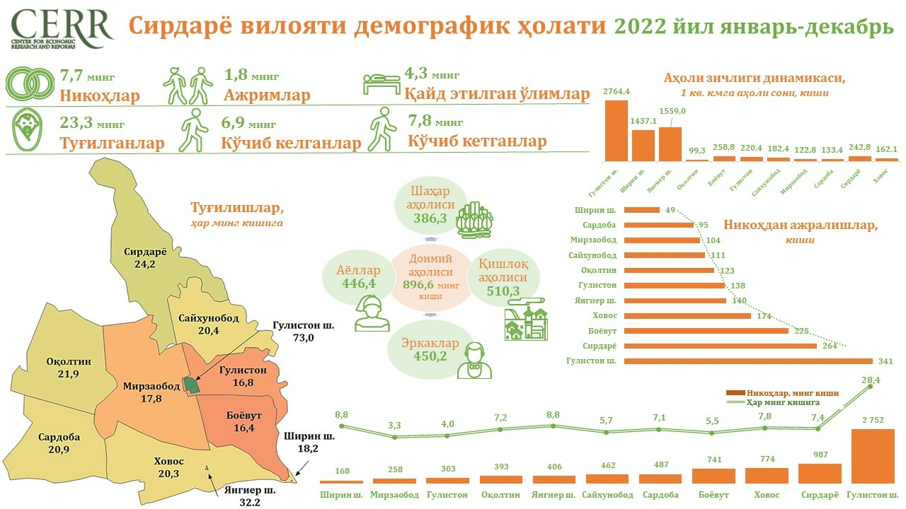Seks porno mat isyn Meksikada jinsiy dam olish video