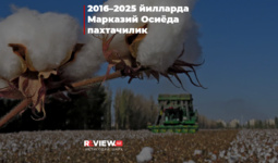 2016–2025 йилларда Марказий Осиёда пахтачилик
