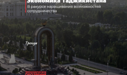 Экономика Таджикистана