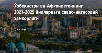 Ўзбекистон ва Афғонистоннинг 2021–2025 йиллардаги савдо-иқтисодий ҳамкорлиги