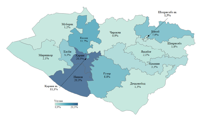 2022 yilning yanvar-mart oylarida Qashqadaryo viloyatining tashqi savdo aylanmasi