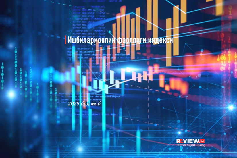 Ўзбекистонда ишбилармонлик фаоллиги индексининг ўртача ўсиши кузатилмоқда Ўзбекистонда ишбилармонлик фаоллиги индексининг ўртача ўсиши кузатилмоқда