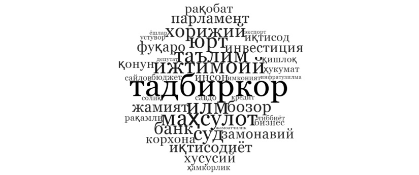 Shavkat Mirziyoyev Oliy Majlisga qilgan murojaatlarida qaysi so‘zlardan ko‘proq foydalangan Shavkat Mirziyoyev Oliy Majlisga qilgan murojaatlarida qaysi so‘zlardan ko‘proq foydalangan