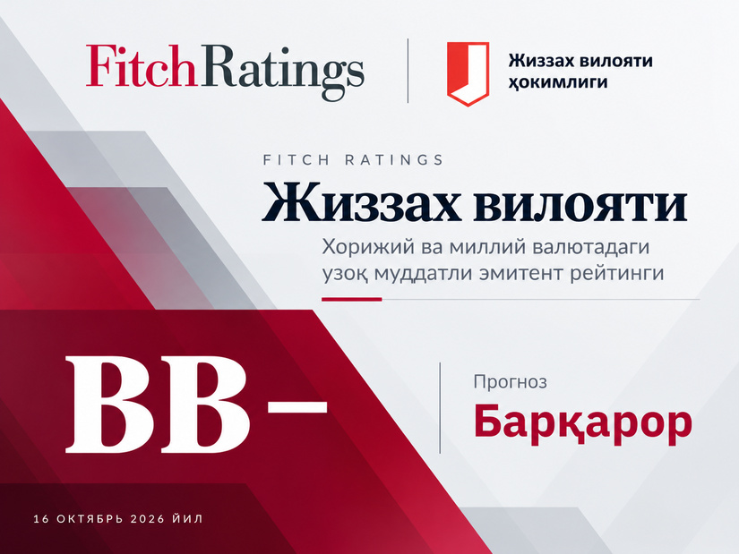 Fitch Ratings Жиззах вилоятига «BB−» кредит рейтингини берди, прогноз - барқарор