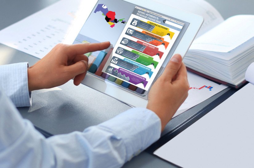 Which regions of Uzbekistan showed the greatest business activity in October Which regions of Uzbekistan showed the greatest business activity in October