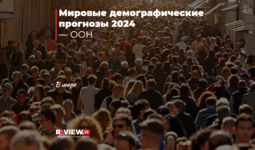 Мировые демографические прогнозы 2024 — ООН