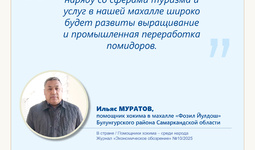 Помощники хокима — среди народа (махалля 