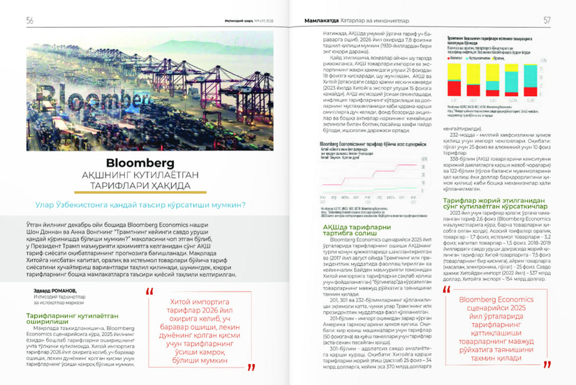 Bloomberg AQShning kutilayotgan tariflari haqida