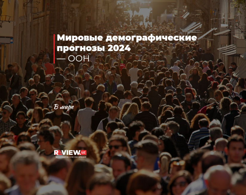 Мировые демографические прогнозы 2024 — ООН Мировые демографические прогнозы 2024 — ООН