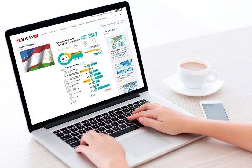 Infografika: O‘zbekistonning Tojikiston bilan savdosi Infografika: O‘zbekistonning Tojikiston bilan savdosi