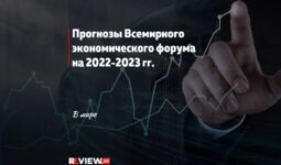 Прогнозы Всемирного экономического форума на 2022-2023 гг.