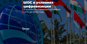 Устойчивое развитие ШОС в условиях цифровизации