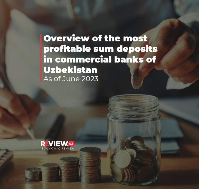 O‘zbekiston tijorat banklarida milliy valyutadagi jismoniy shaxslar uchun qulay omonatlar sharhi (2023 yil iyun) O‘zbekiston tijorat banklarida milliy valyutadagi jismoniy shaxslar uchun qulay omonatlar sharhi (2023 yil iyun)