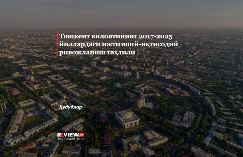 Тошкент вилоятининг 2017-2025 йиллардаги ижтимоий-иқтисодий ривожланиш таҳлили