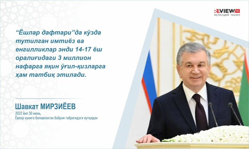 Shavkat Mirziyoyev O‘zbekiston yoshlariga beriladigan imtiyoz va subsidiyalar sonini ko‘paytirdi Shavkat Mirziyoyev O‘zbekiston yoshlariga beriladigan imtiyoz va subsidiyalar sonini ko‘paytirdi