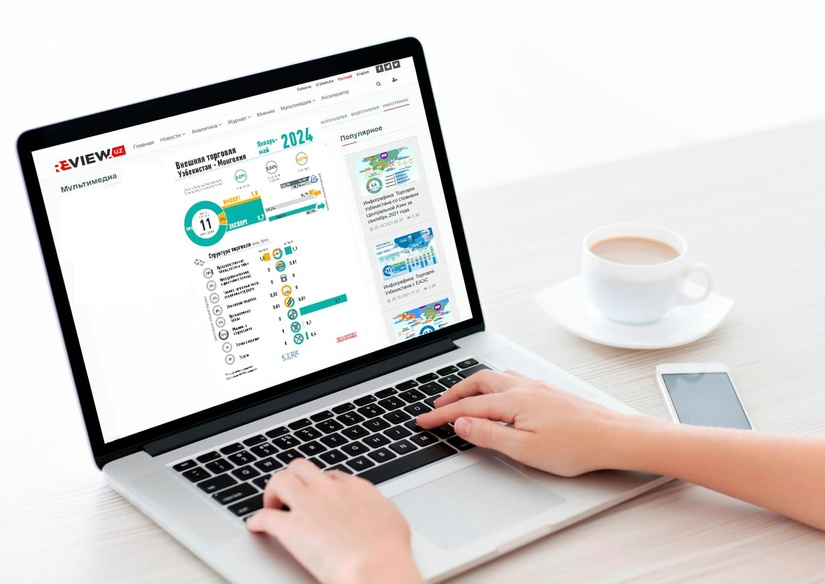 Инфографика: Объем торговли между Узбекистаном и Монголией по итогам 2023 года и 2024 года Инфографика: Объем торговли между Узбекистаном и Монголией по итогам 2023 года и 2024 года