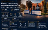 Ташкентский