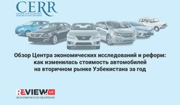 Обзор ЦЭИР: как изменилась стоимость авто на вторичном рынке Узбекистана за последний год
