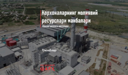 Корхоналарнинг молиявий ресурслари манбалари