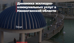 Динамика жилищно-коммунальных услуг в Наманганской области