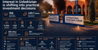 Tashkent International Investment Forum 2026: From Interest to Practical Solutions