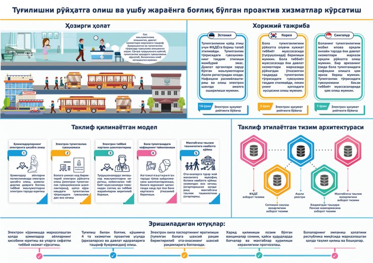 Ichkarida porno mini kamera