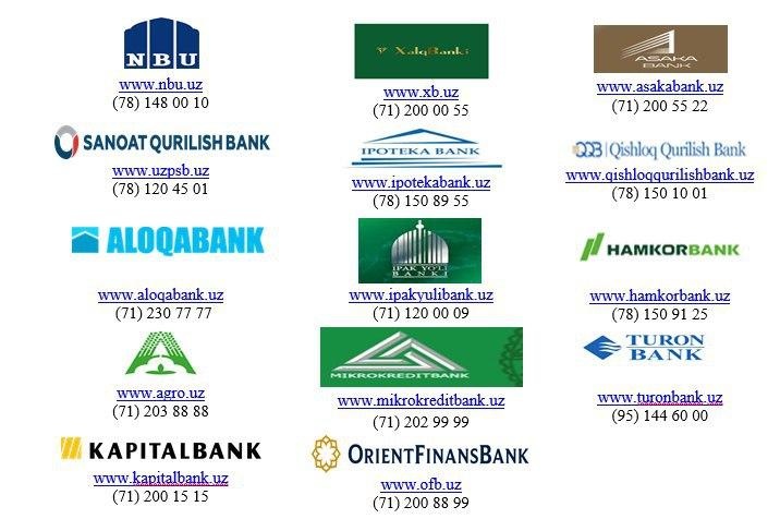 Центробанк опубликовал список банков, в которых будет выдаваться ипотека по новым правилам Центробанк опубликовал список банков, в которых будет выдаваться ипотека по новым правилам