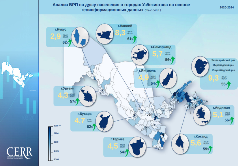 ЦЭИР оценил экономическую активность регионов на основе спутниковых данных ночной освещённости