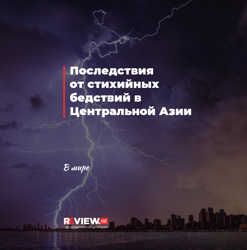 Каско от стихийных бедствий Каско от стихийных бедствий