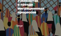 Узбекистан в тренде миграционных процессов