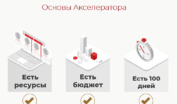 Итоги 100-дней работы Акселератора социально-экономических реформ