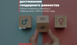 Траектория достижения гендерного равенства