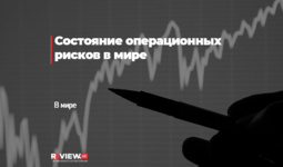 Состояние операционных рисков в мире