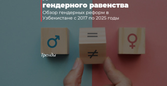 Траектория достижения гендерного равенства