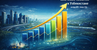 Ключевые события в Узбекистане (декабрь 2025-январь 2026)