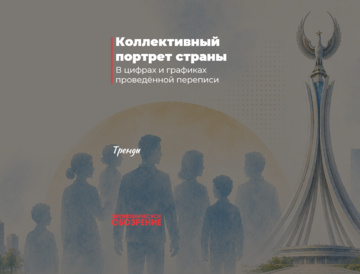 Коллективный портрет страны